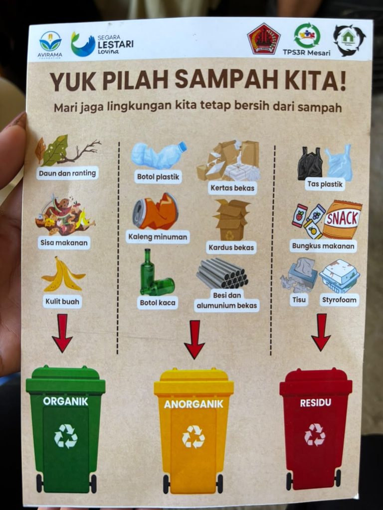 Waste Sorting Pamflet
